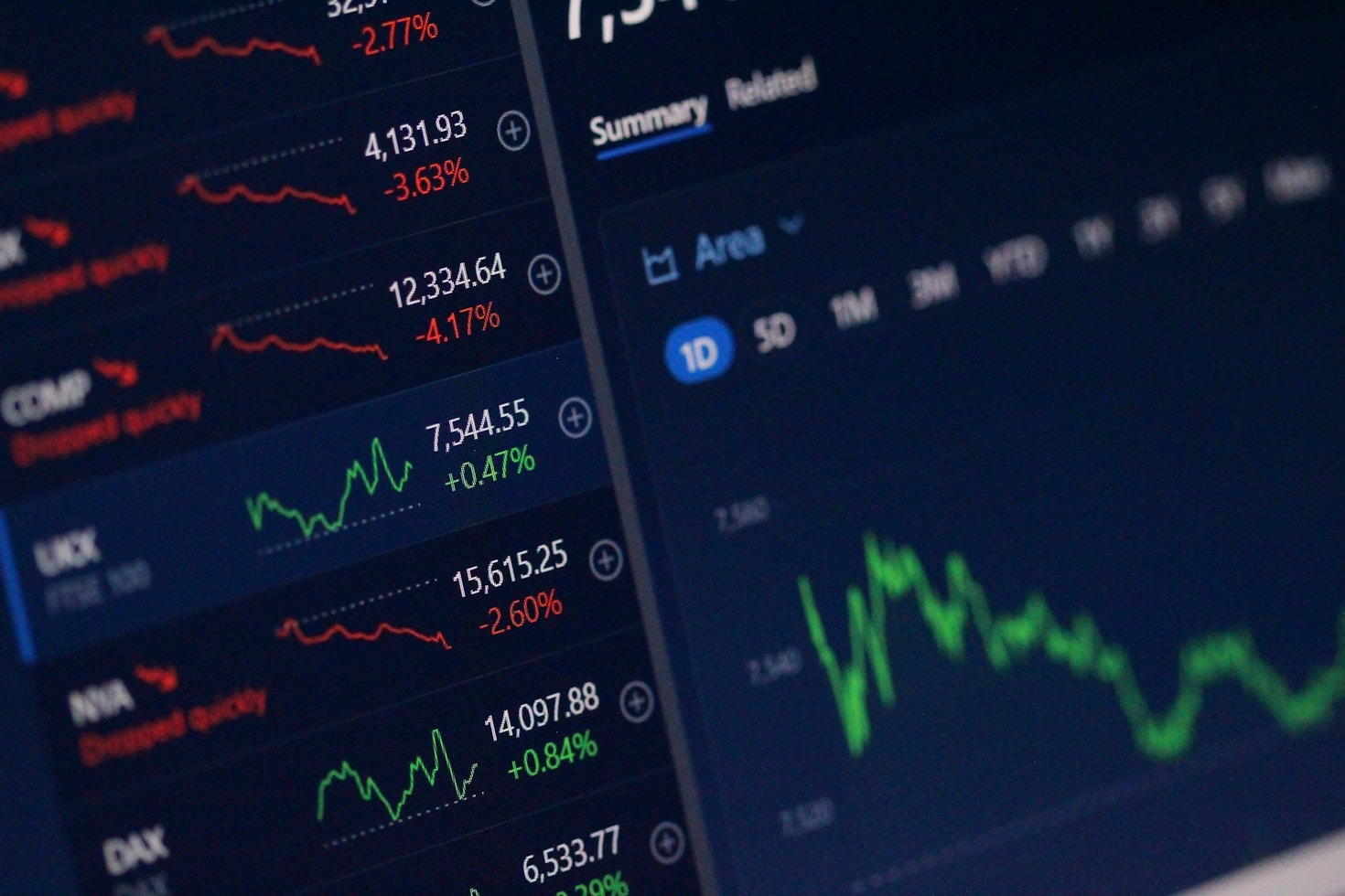 Maximiser ses profits grâce au marketing prédictif